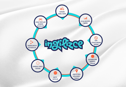 İngilizce