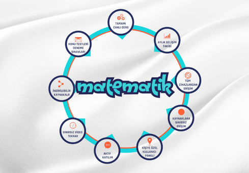 Matematik Online Özel Ders